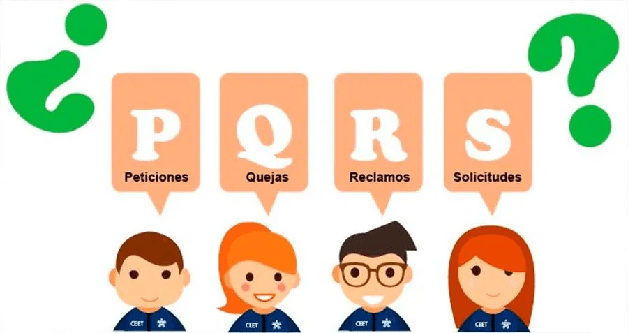 ¿Qué es una PQR en salud?